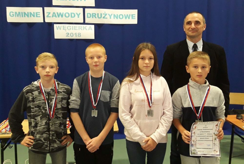 Drużynowe zawody szachowe- Węgierka 2018